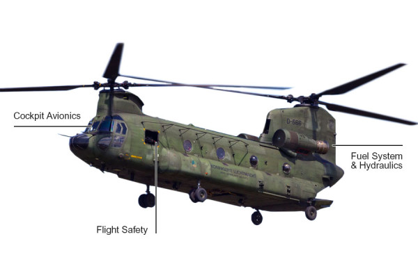 CH-47 Chinook