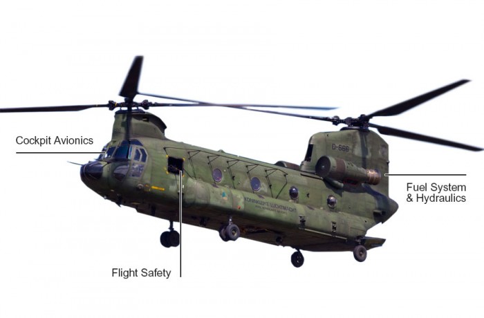 CH-47 Chinook