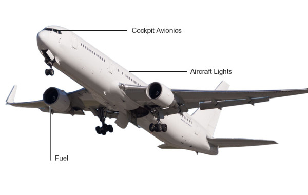 KC-767 Tanker Transport