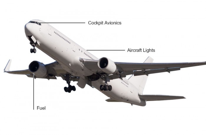 KC-767 Tanker Transport