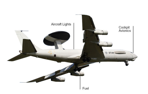 E767 AWACS