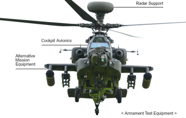 AH-64 Apache