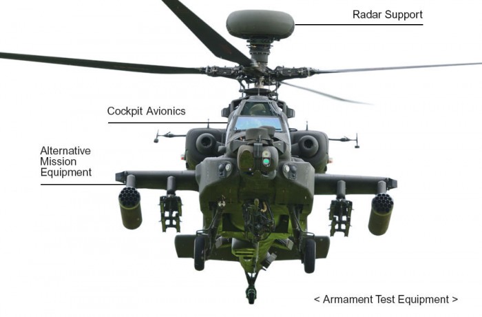 AH-64 Apache