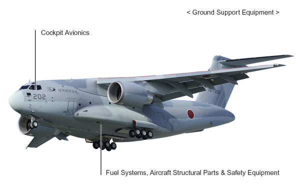 C-2 Military Transport