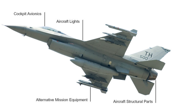 F-16 Fighting Falcon