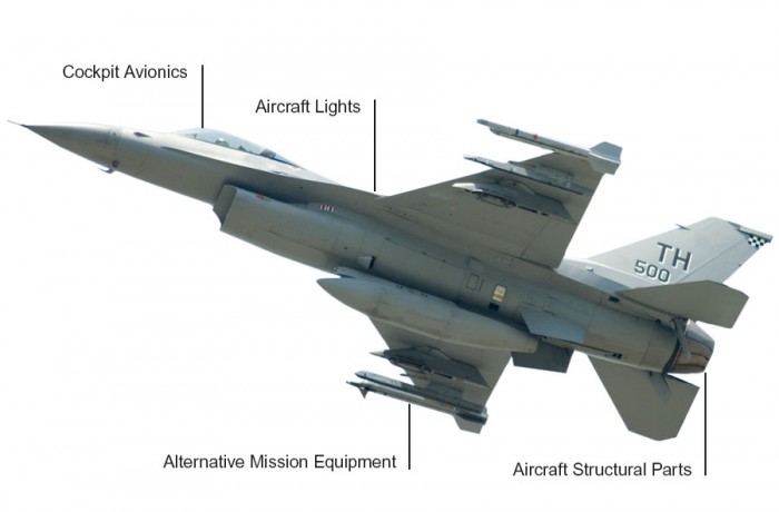 F-16 Fighting Falcon