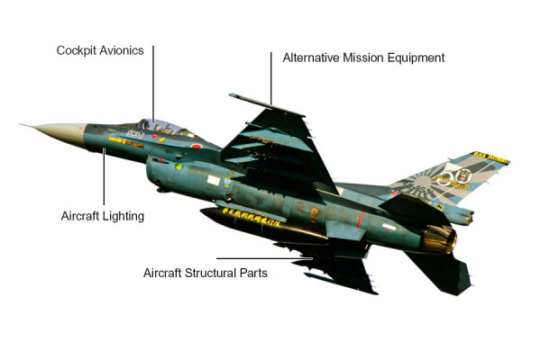 F-2 Viper