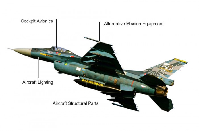 F-2 Viper
