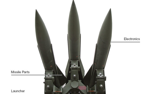 Hawk Missile Systems