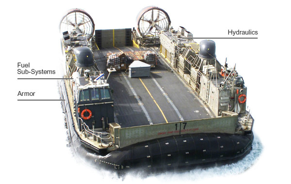 LCAC
