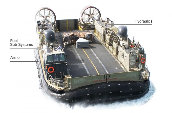 LCAC