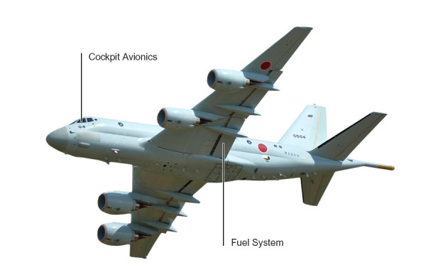 Kawasaki P-1