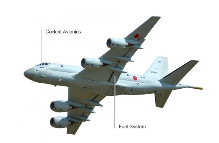 Kawasaki P-1