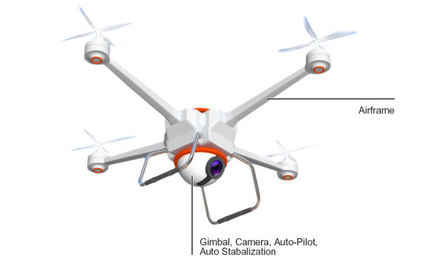 UAV