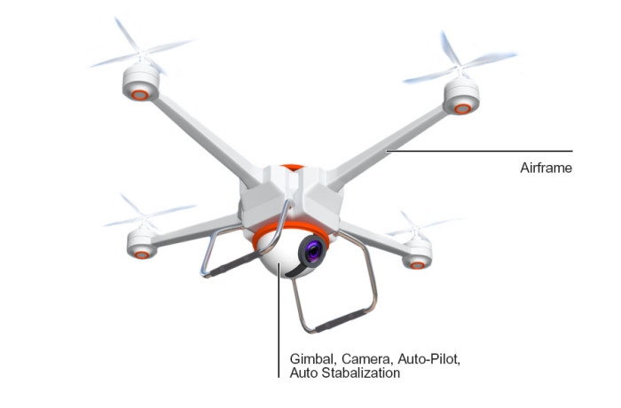 UAV